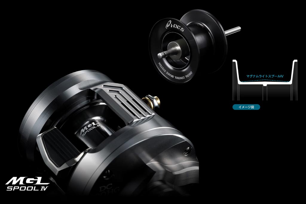 MGLスプールⅣ